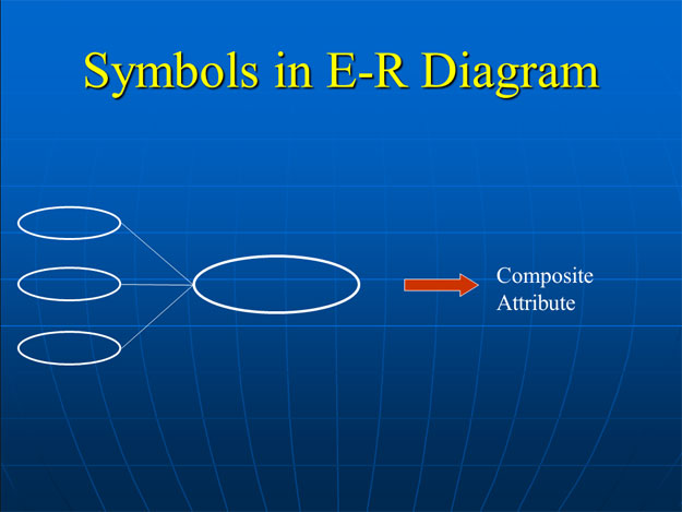 Database Management System